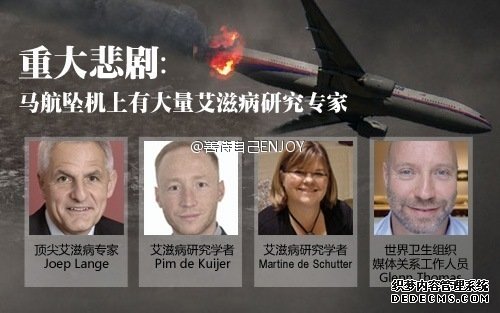 世界艾滋病大会为MH17遇难者预留的座位